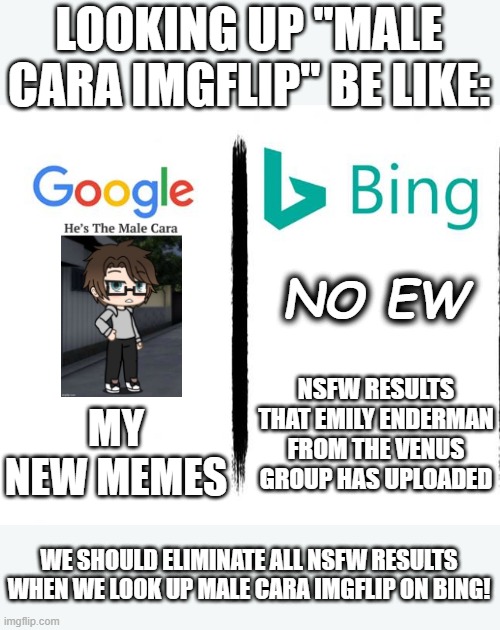 Emily Enderman should stop putting popcorn images on Bing when you searched up ''Male Cara Imgflip'' | LOOKING UP ''MALE CARA IMGFLIP'' BE LIKE:; NO EW; NSFW RESULTS THAT EMILY ENDERMAN FROM THE VENUS GROUP HAS UPLOADED; MY NEW MEMES; WE SHOULD ELIMINATE ALL NSFW RESULTS WHEN WE LOOK UP MALE CARA IMGFLIP ON BING! | image tagged in pop up school 2,pus2,male cara,memes,bing,google | made w/ Imgflip meme maker