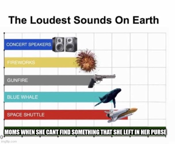 The Loudest Sounds on Earth | MOMS WHEN SHE CANT FIND SOMETHING THAT SHE LEFT IN HER PURSE | image tagged in the loudest sounds on earth | made w/ Imgflip meme maker