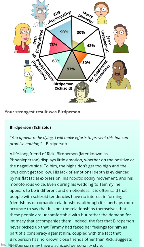 ah yes, schizoid psychopathy | image tagged in checks out | made w/ Imgflip meme maker