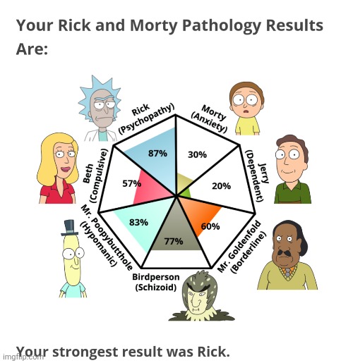 Riggetyriggity wrecked so | made w/ Imgflip meme maker