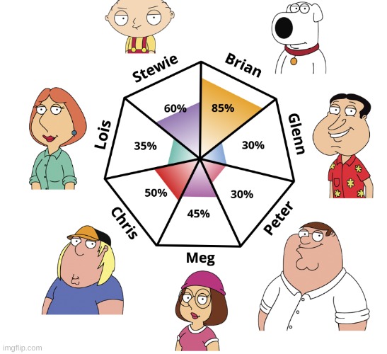 bark for me daddy | made w/ Imgflip meme maker