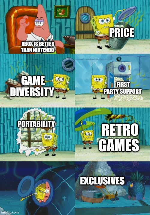 Nintendo is best | PRICE; XBOX IS BETTER THAN NINTENDO; GAME DIVERSITY; FIRST PARTY SUPPORT; PORTABILITY; RETRO GAMES; EXCLUSIVES | image tagged in spongebob diapers meme | made w/ Imgflip meme maker