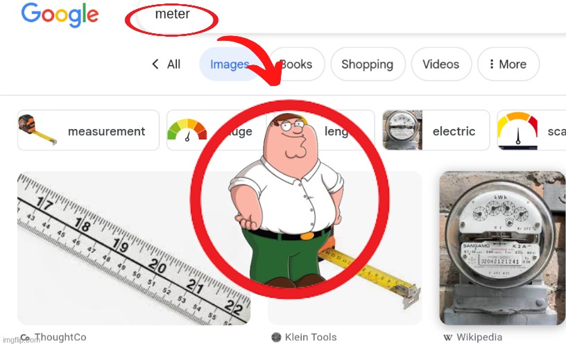 meter and peter | image tagged in soundalikes,memes,funny | made w/ Imgflip meme maker