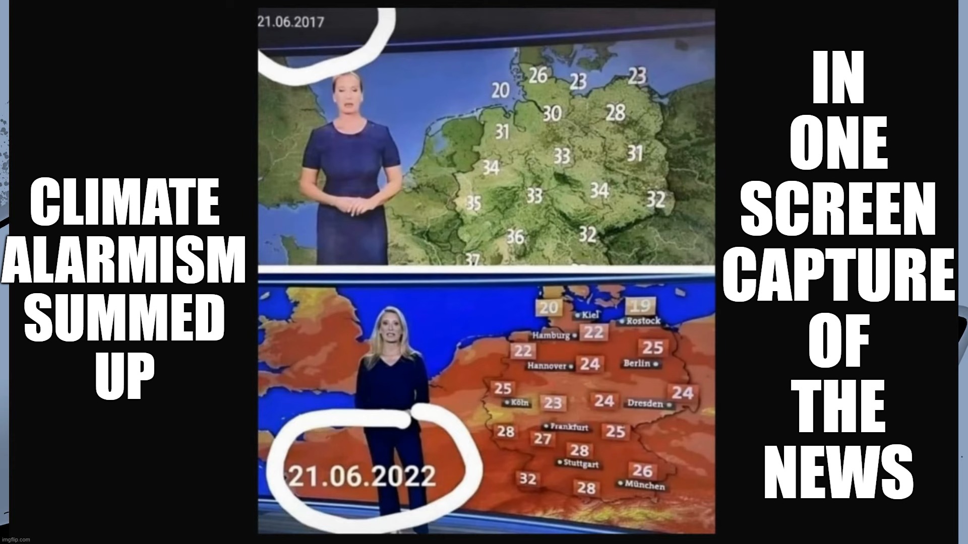Climate Alarmism in One Screen Capture | IN
ONE
SCREEN
CAPTURE
OF
THE
NEWS; CLIMATE
ALARMISM
SUMMED
UP | image tagged in climate,alarmism,sensationalism | made w/ Imgflip meme maker