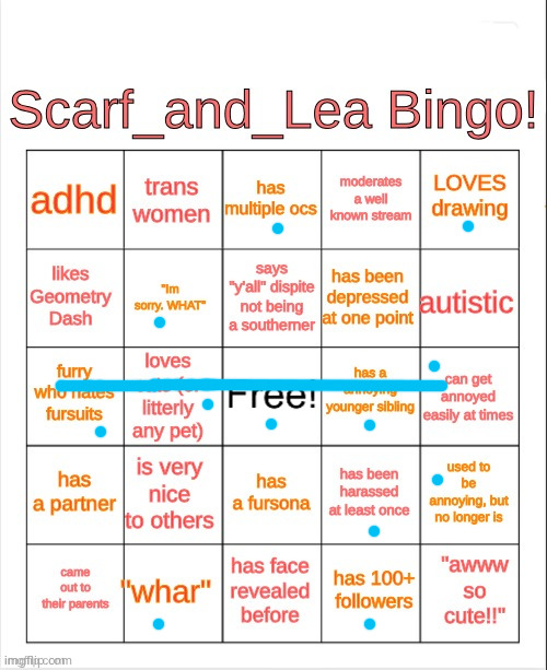 Scarf_and_Lea Bingo | image tagged in scarf_and_lea bingo | made w/ Imgflip meme maker