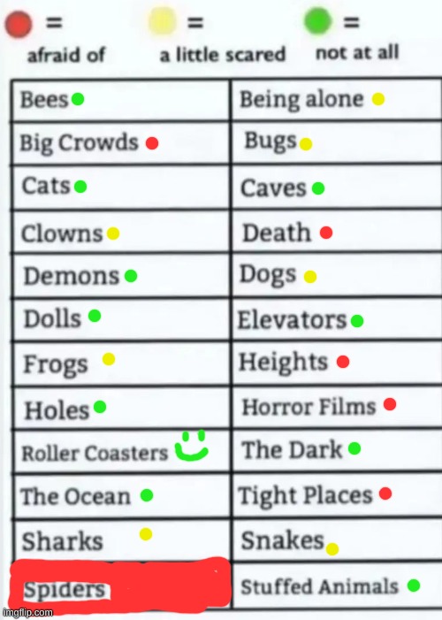 And yes I LOVE rollercoasters but hate heights | image tagged in things to be afraid of lol | made w/ Imgflip meme maker