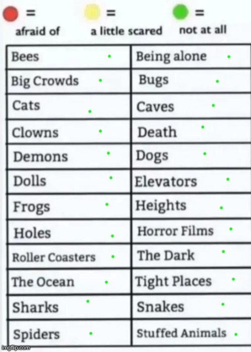 you guys are weak | image tagged in things to be afraid of lol | made w/ Imgflip meme maker