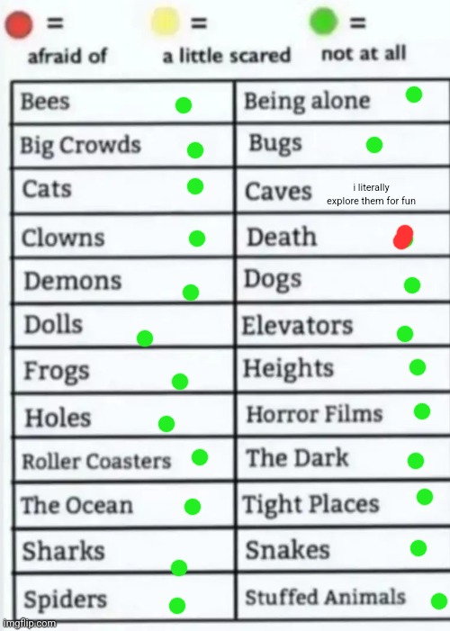 Things to be afraid of lol | i literally explore them for fun | image tagged in things to be afraid of lol | made w/ Imgflip meme maker