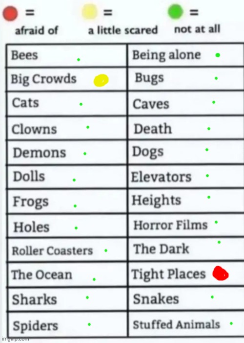 Ragi wanted me to change my username btw for context | image tagged in things to be afraid of lol | made w/ Imgflip meme maker