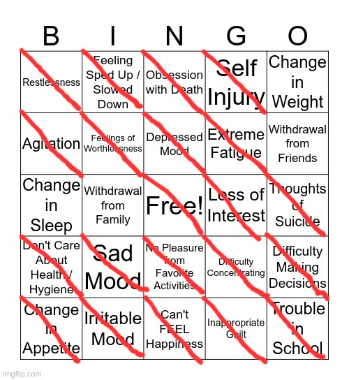 Four bingos. Four. Bingos. This is worse than last time. | image tagged in depression bingo 1 | made w/ Imgflip meme maker