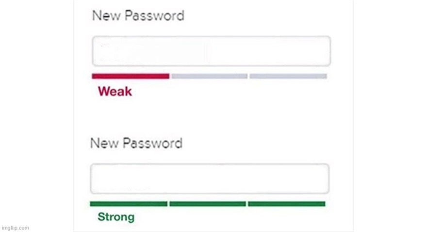 Weak strong password (Detailed ver.) Blank Meme Template