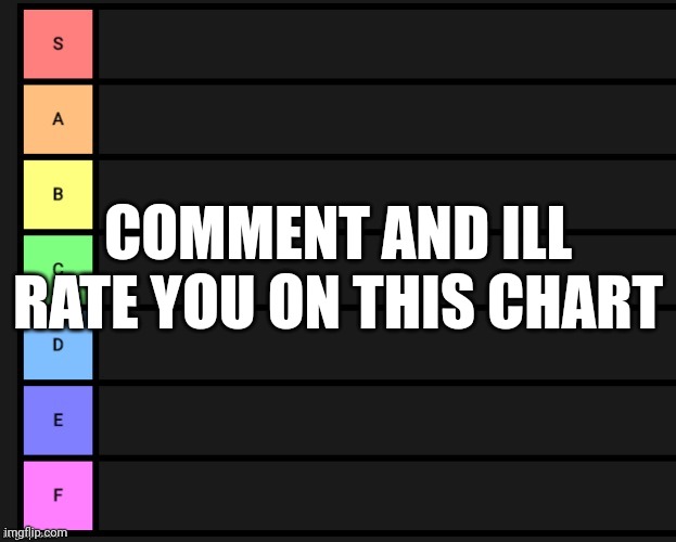 Lol | COMMENT AND ILL RATE YOU ON THIS CHART | image tagged in tier list | made w/ Imgflip meme maker