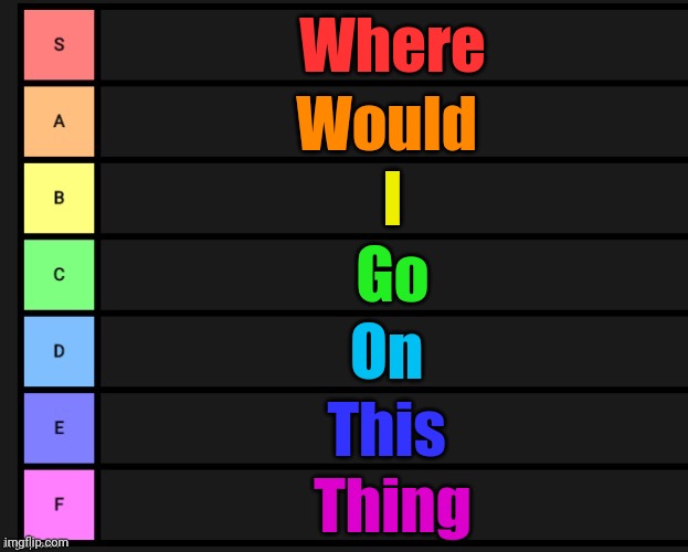 Tier List | Where; Would; I; Go; On; This; Thing | image tagged in tier list | made w/ Imgflip meme maker