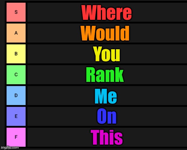 Tier List | Where; Would; You; Rank; Me; On; This | image tagged in tier list | made w/ Imgflip meme maker