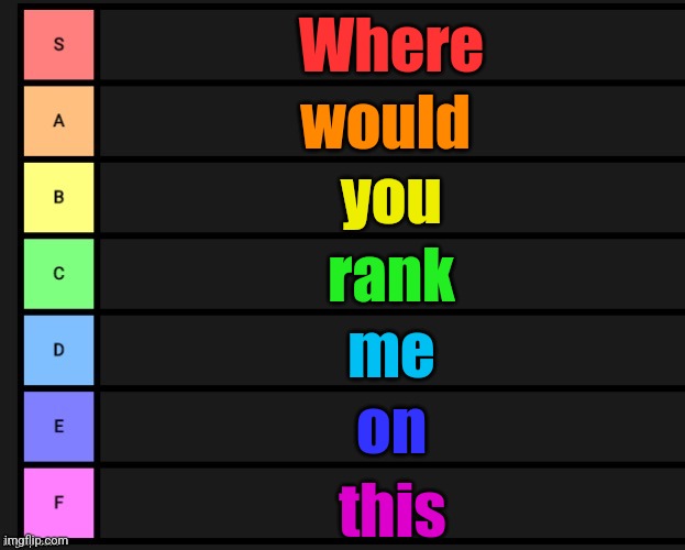Tier List | Where; would; you; rank; me; on; this | image tagged in tier list | made w/ Imgflip meme maker