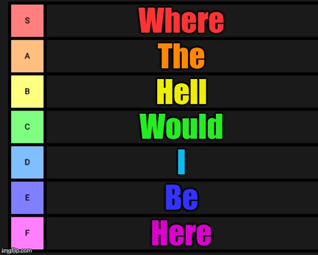 Tier List | Where; The; Hell; Would; I; Be; Here | image tagged in tier list | made w/ Imgflip meme maker