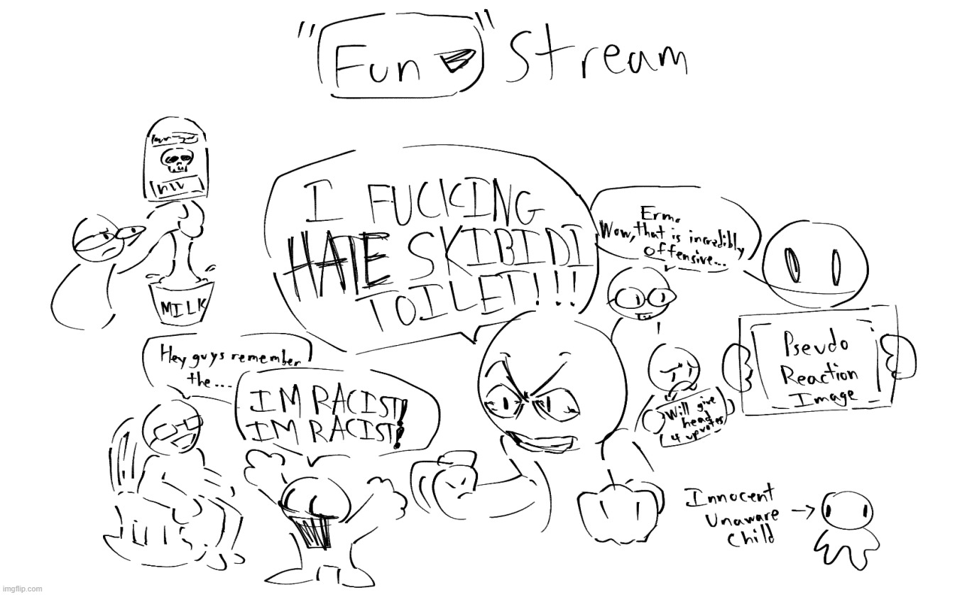 idk if this is accurate at all i've never been there | made w/ Imgflip meme maker