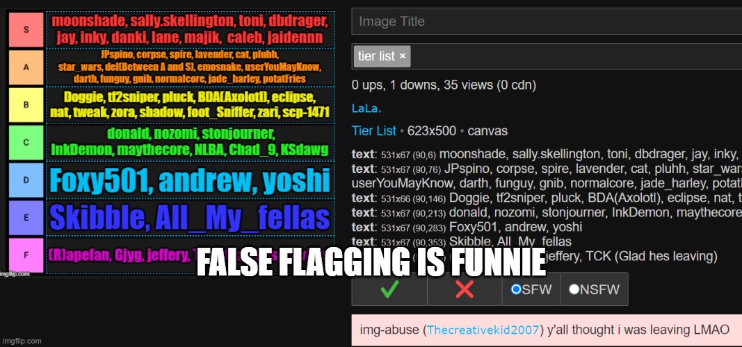 FALSE FLAGGING IS FUNNIE | made w/ Imgflip meme maker