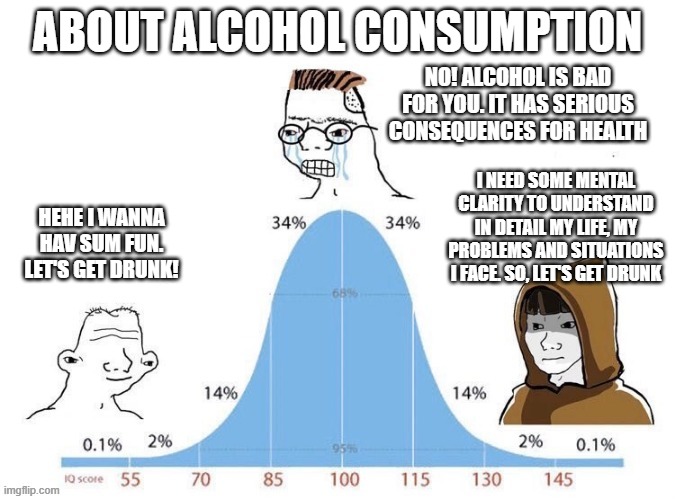 Bell Curve | ABOUT ALCOHOL CONSUMPTION; NO! ALCOHOL IS BAD FOR YOU. IT HAS SERIOUS CONSEQUENCES FOR HEALTH; I NEED SOME MENTAL CLARITY TO UNDERSTAND IN DETAIL MY LIFE, MY PROBLEMS AND SITUATIONS I FACE. SO, LET'S GET DRUNK; HEHE I WANNA HAV SUM FUN. LET'S GET DRUNK! | image tagged in bell curve | made w/ Imgflip meme maker