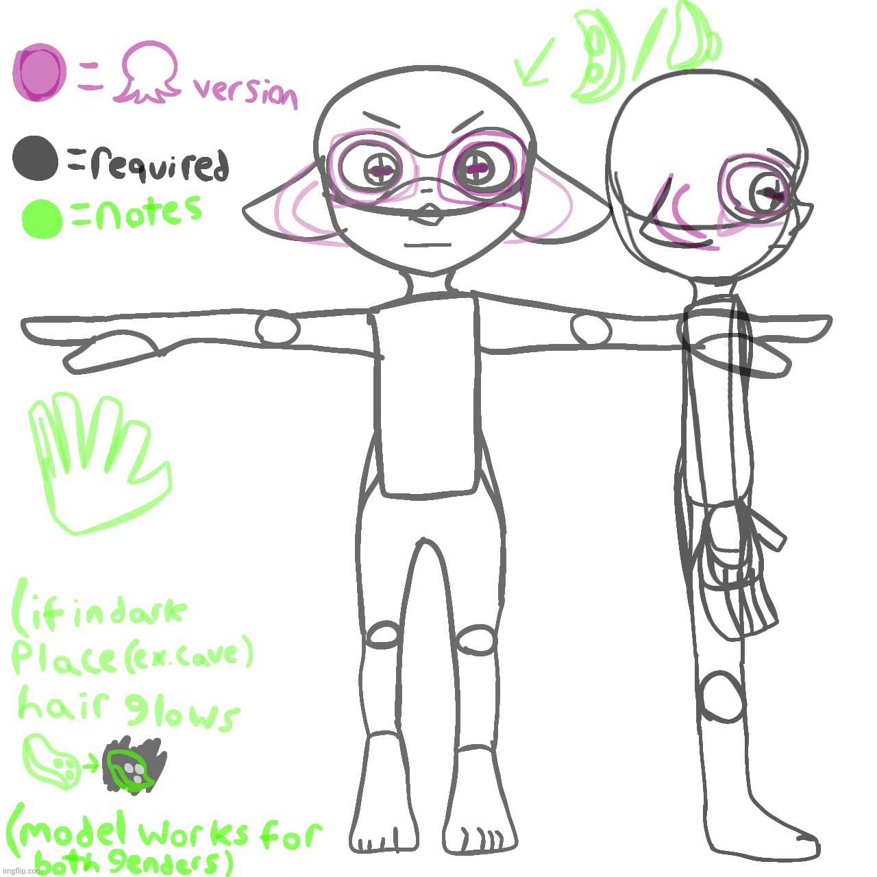 Inkling / octoling drawing notes I made so you can draw one | made w/ Imgflip meme maker