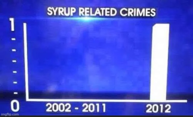 Hmm | made w/ Imgflip meme maker