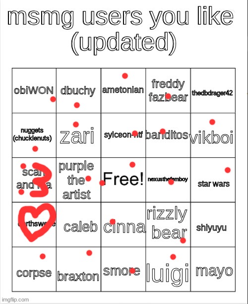 msmg user bingo | image tagged in msmg user bingo | made w/ Imgflip meme maker