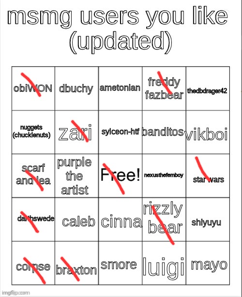 msmg user bingo | image tagged in msmg user bingo | made w/ Imgflip meme maker