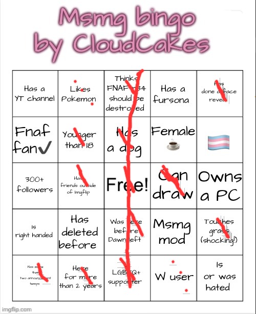 Dotted ones are ones I'm not sure of | image tagged in cloud s bingo | made w/ Imgflip meme maker