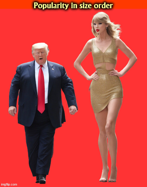 Popularity in size order | image tagged in trump,taylor swift,popular,popularity,height,tall | made w/ Imgflip meme maker