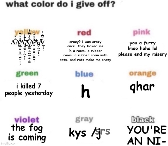 Bong | image tagged in what color do i give off vik edition | made w/ Imgflip meme maker