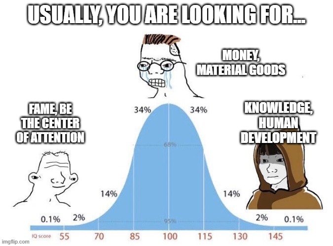 Bell Curve | USUALLY, YOU ARE LOOKING FOR... MONEY, MATERIAL GOODS; FAME, BE THE CENTER OF ATTENTION; KNOWLEDGE, HUMAN DEVELOPMENT | image tagged in bell curve | made w/ Imgflip meme maker