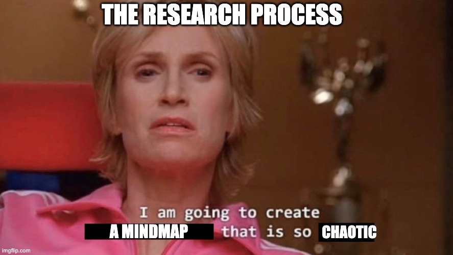 a mindmap will fix everything | THE RESEARCH PROCESS; A MINDMAP; CHAOTIC | image tagged in i am going to create an environment that is so toxic blank | made w/ Imgflip meme maker