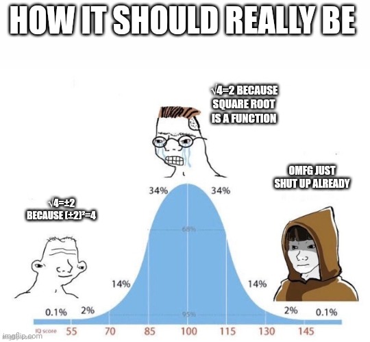 Bell Curve | HOW IT SHOULD REALLY BE; √4=2 BECAUSE SQUARE ROOT IS A FUNCTION; OMFG JUST SHUT UP ALREADY; √4=±2 BECAUSE (±2)²=4 | image tagged in bell curve | made w/ Imgflip meme maker