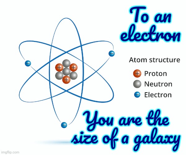 Protron. Neutron. Electron. | To an electron; You are the size of a galaxy | image tagged in proton,neutron,electron,inconceivable,fascinating,memes | made w/ Imgflip meme maker