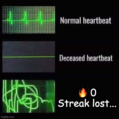 Lose your streak, lose your life. | 🔥 0
Streak lost... | image tagged in heartbeat rate | made w/ Imgflip meme maker