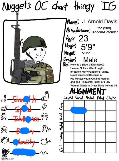 Nugget’s OC Chart Thingy IG | J. Arnold Davis; the (2nd) Fandom-Defender; 23; 5'9"; ??? Male; He was a (Now a Dismissed) Eroican Soldier Who Fought for Every Furry/Fandom's Rights, Now Dismissed Because of His Mental Heath Getting Worsen and and His Mental Lust For Furry Women Starts to Grew Since he was 14. | image tagged in nugget s oc chart thingy ig,wojak,oc,soldier,eroican | made w/ Imgflip meme maker