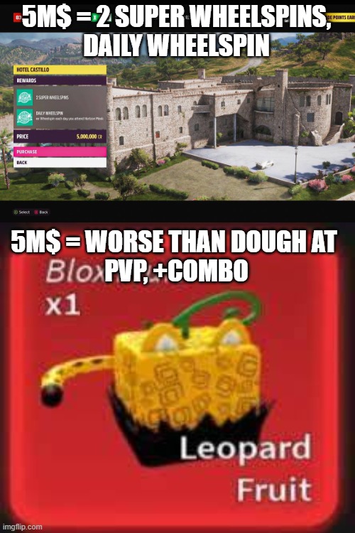 5M$ in games | 5M$ = 2 SUPER WHEELSPINS,
DAILY WHEELSPIN; 5M$ = WORSE THAN DOUGH AT
 PVP, +COMBO | image tagged in forza horizon 5,blox fruits | made w/ Imgflip meme maker