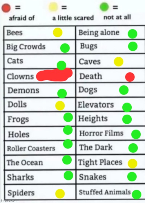 Things to be afraid of lol | image tagged in things to be afraid of lol | made w/ Imgflip meme maker