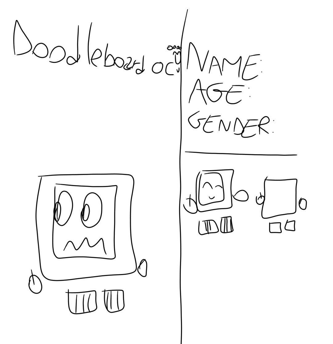 Doodleboard oc maker Blank Meme Template