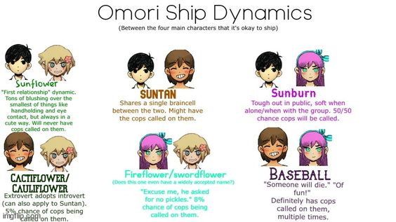 i hate all of these ships | made w/ Imgflip meme maker