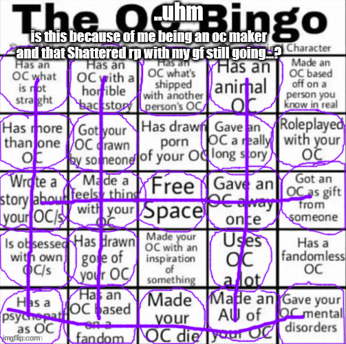 ..im indeed a psychotic oc maker | ..uhm; is this because of me being an oc maker and that Shattered rp with my gf still going...? | image tagged in the oc bingo,oc,bino | made w/ Imgflip meme maker