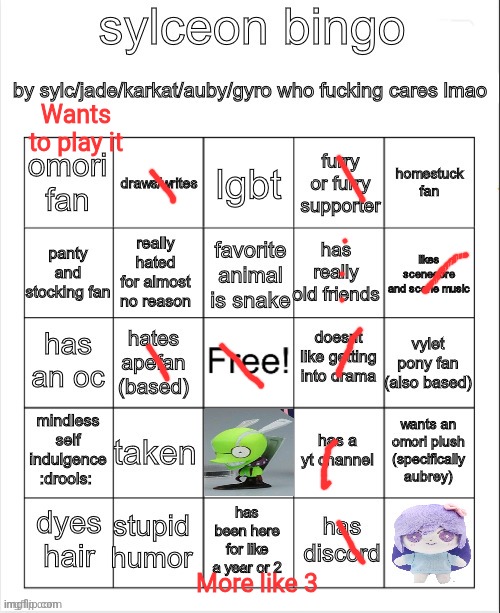 Red dotted one is not sure | Wants to play it; More like 3 | made w/ Imgflip meme maker