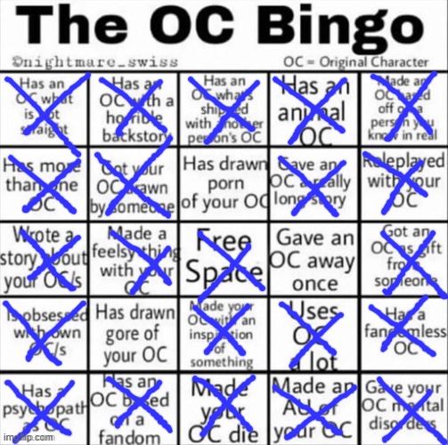 I may have issues | image tagged in the oc bingo | made w/ Imgflip meme maker