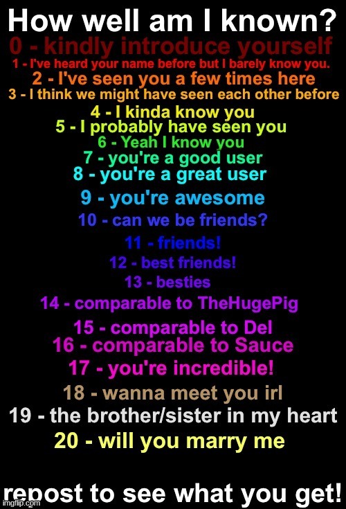 you know what? *welcomes you to the internet* | made w/ Imgflip meme maker