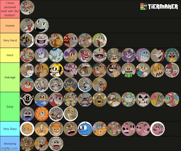 Cuphead bosses ranked by difficulty by me | image tagged in cuphead,memes,tier list | made w/ Imgflip meme maker