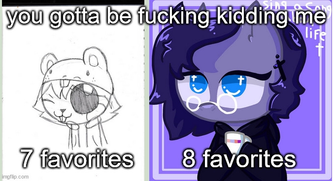 im fucking done with deviantart | you gotta be fucking kidding me; 7 favorites       8 favorites | made w/ Imgflip meme maker