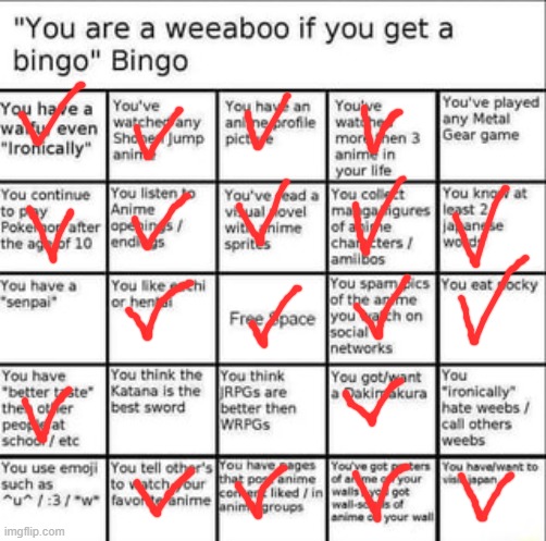 My brother made me do this he hasn`t let it go since | image tagged in weeb bingo | made w/ Imgflip meme maker