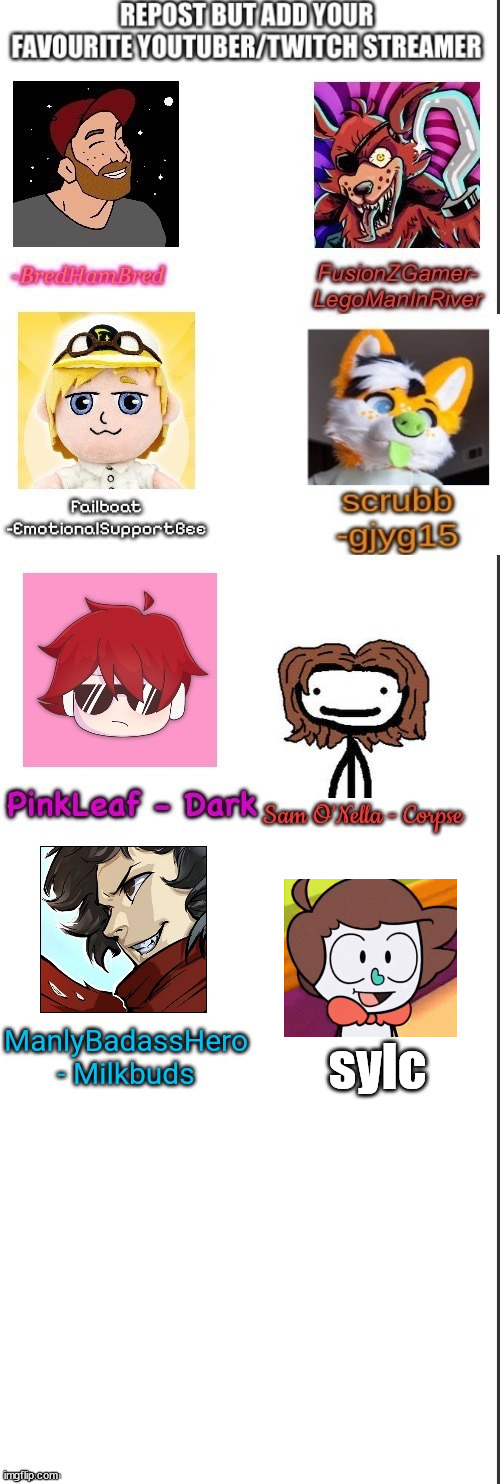 sylc | made w/ Imgflip meme maker