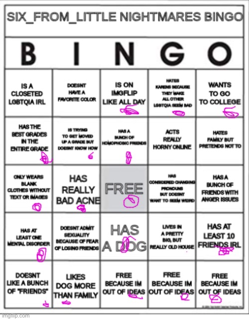 Six_from_Little_Nightmares bingo | image tagged in six_from_little_nightmares bingo | made w/ Imgflip meme maker