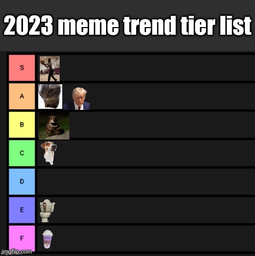 2023 meme trends tier list opinions in the comments, if you disagree, thats fine (if this blows up, i will make a part 2) | 2023 meme trend tier list | image tagged in tier list,2023 memes | made w/ Imgflip meme maker
